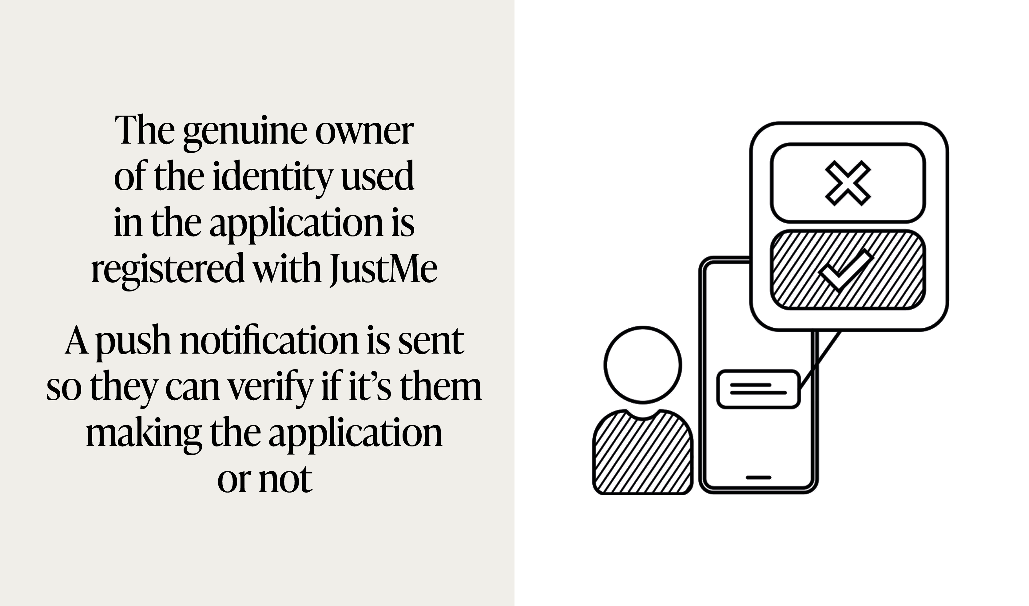 The genuine owner of the identity is registered with JustMe